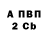 Альфа ПВП крисы CK koga ryu